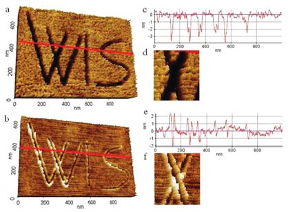 11-Thin-Films-2