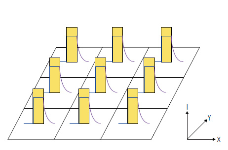 time-resolved-photocurrent-mapping-f1-b